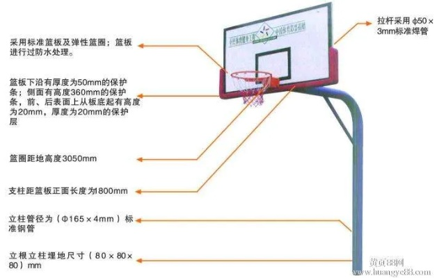 篮球架尺寸和高度标准详解，让你更懂篮球运动-第2张图片-www.211178.com_果博福布斯