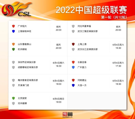 2019中超足球第四轮比赛战绩 2019中超联赛成绩表-第3张图片-www.211178.com_果博福布斯