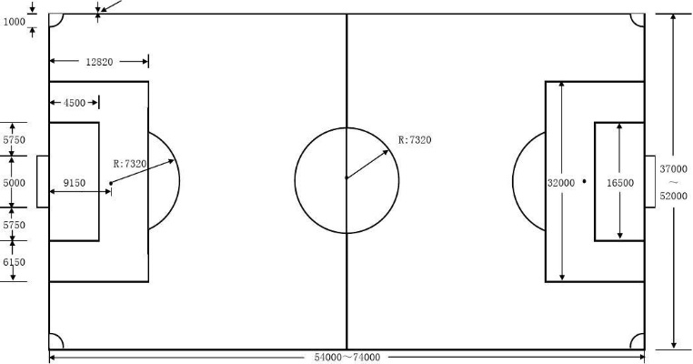 5人制足球场标准尺寸详解-第2张图片-www.211178.com_果博福布斯