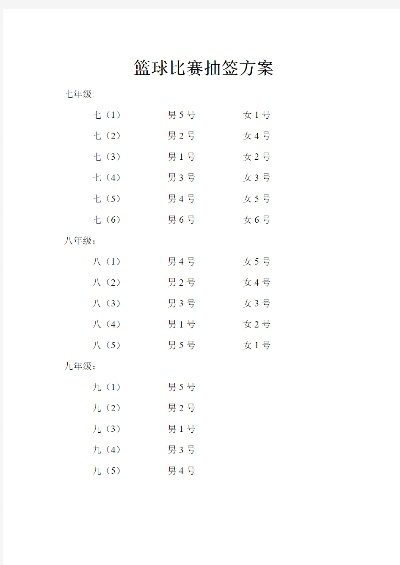 篮球队抽签怎么进行？-第2张图片-www.211178.com_果博福布斯