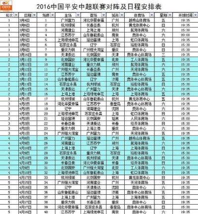 2016中超对阵表 2016年中超揭幕战-第3张图片-www.211178.com_果博福布斯