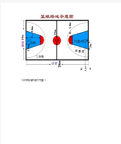 篮球场地标准尺寸图解及相关规定介绍-第2张图片-www.211178.com_果博福布斯