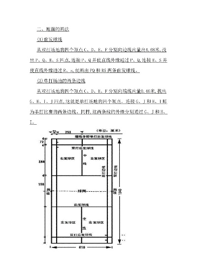 羽毛球场地标准尺寸图介绍，让你了解每个细节-第2张图片-www.211178.com_果博福布斯