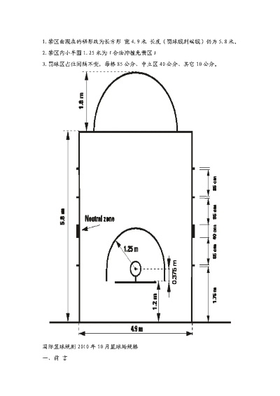 标准篮球场尺寸介绍（包括NBA和FIBA规定的尺寸标准）-第3张图片-www.211178.com_果博福布斯