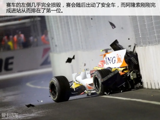 F1赛车的高危险性与安全措施分析