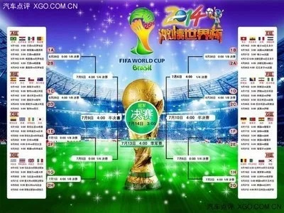 世界杯2011赛程 世界杯2011年世界杯-第3张图片-www.211178.com_果博福布斯