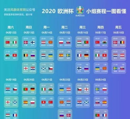 2020欧洲杯是多久 2020欧洲杯好久结束