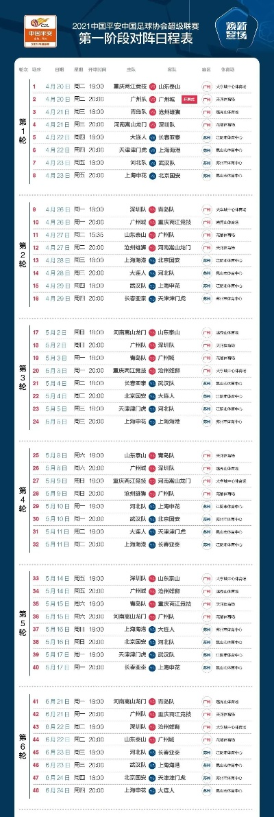 中超足协杯四强赛程 中超足协杯赛程2021-第2张图片-www.211178.com_果博福布斯