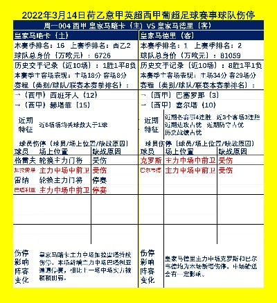 西甲停赛规则 西甲比赛延期-第3张图片-www.211178.com_果博福布斯