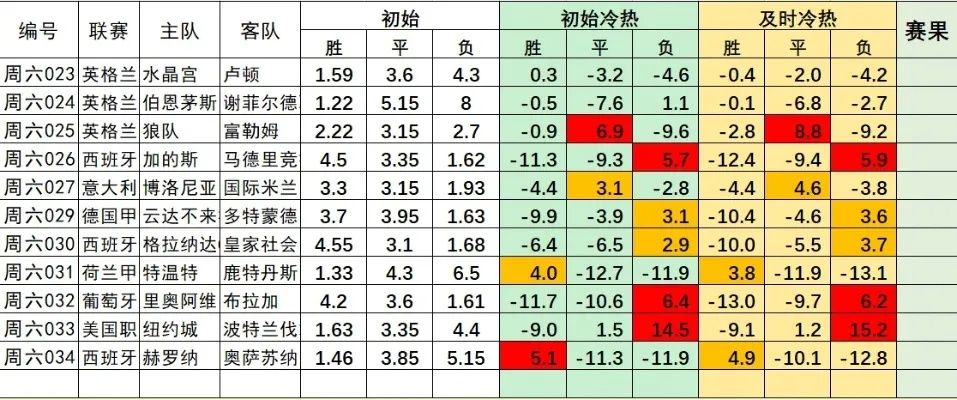 中国竞彩网欧洲杯预测 分析各队实力，预测胜负赔率-第3张图片-www.211178.com_果博福布斯