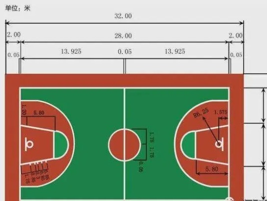 篮球场场地尺寸平面图详解，如何正确绘制？-第3张图片-www.211178.com_果博福布斯