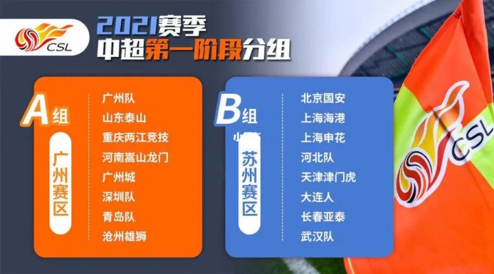 中超开场球员介绍 2021中超开幕式流程-第2张图片-www.211178.com_果博福布斯