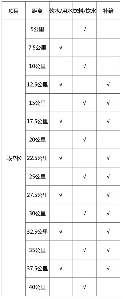 2023横店马拉松时间表挑战你的极限，成为最强马拉松选手-第2张图片-www.211178.com_果博福布斯