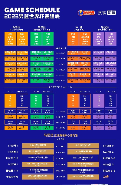 男篮世界杯完整赛程时间表公布-第2张图片-www.211178.com_果博福布斯