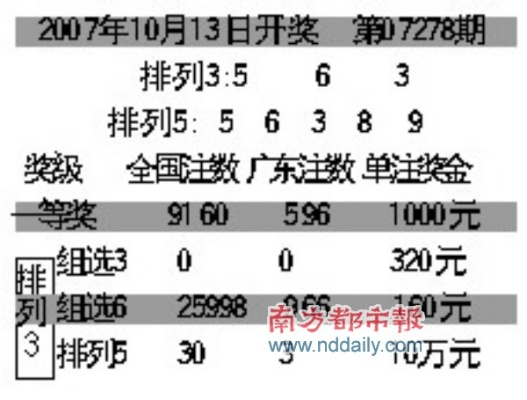 今天排五直播，精彩纷呈的开奖现场直击-第2张图片-www.211178.com_果博福布斯