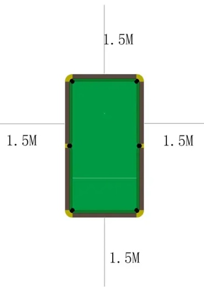 台球桌房间尺寸要求及注意事项-第2张图片-www.211178.com_果博福布斯