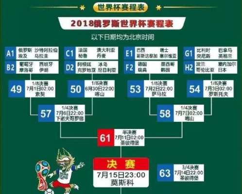 世界杯2018 时间 世界杯2018时间表直播-第2张图片-www.211178.com_果博福布斯