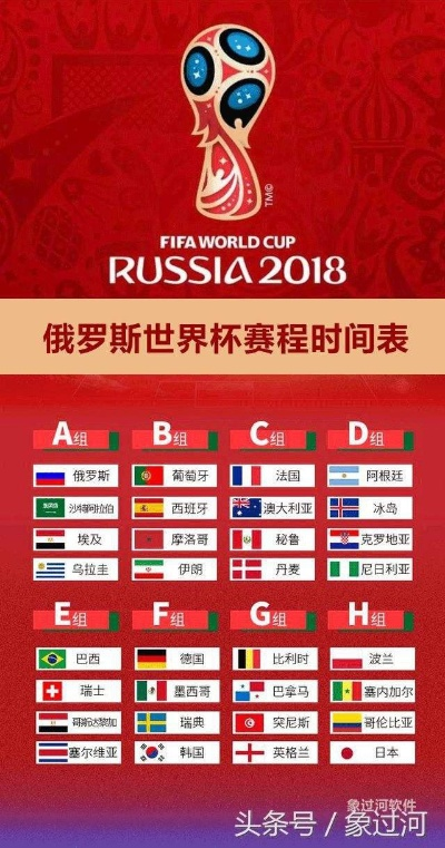 世界杯2018 时间 世界杯2018时间表直播-第3张图片-www.211178.com_果博福布斯