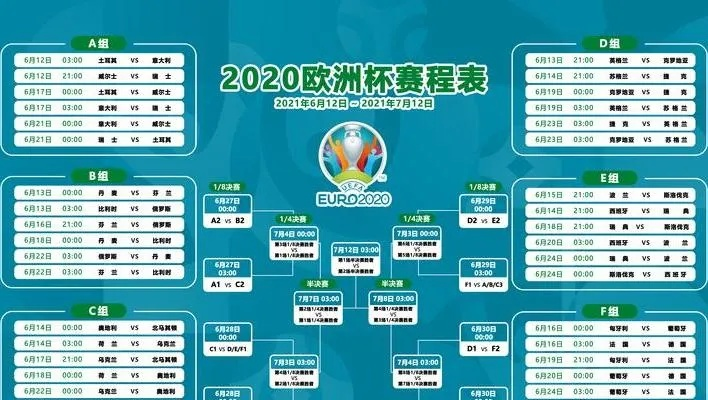 2022欧洲杯用球 2022欧洲杯球赛时间表格