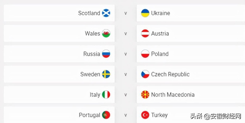 2022世预赛欧洲杯成绩 欧洲杯资格赛排名及晋级情况-第3张图片-www.211178.com_果博福布斯