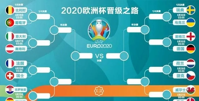 2021年欧洲杯今晚首发 2021年欧洲杯6月19号-第3张图片-www.211178.com_果博福布斯