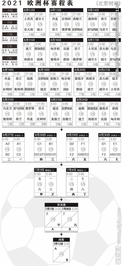 女足欧洲杯历届冠军球员 女足欧洲杯2021分组-第2张图片-www.211178.com_果博福布斯