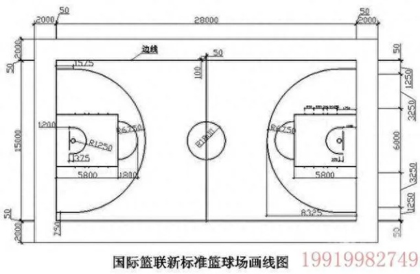 标准篮球场的尺寸及图解，篮球爱好者必看-第2张图片-www.211178.com_果博福布斯