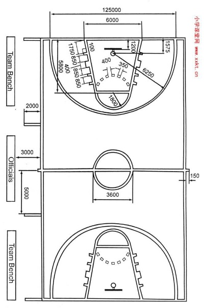 标准篮球场的尺寸及图解，篮球爱好者必看-第3张图片-www.211178.com_果博福布斯