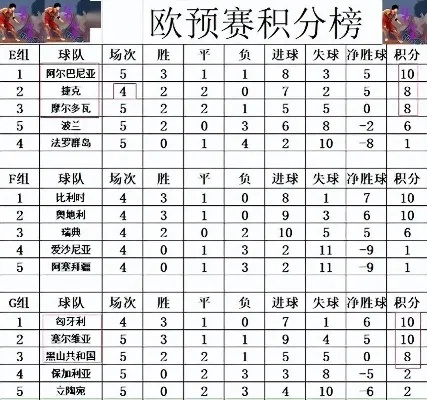 上届欧洲杯俄罗斯得分 欧洲杯俄罗斯冠军-第3张图片-www.211178.com_果博福布斯