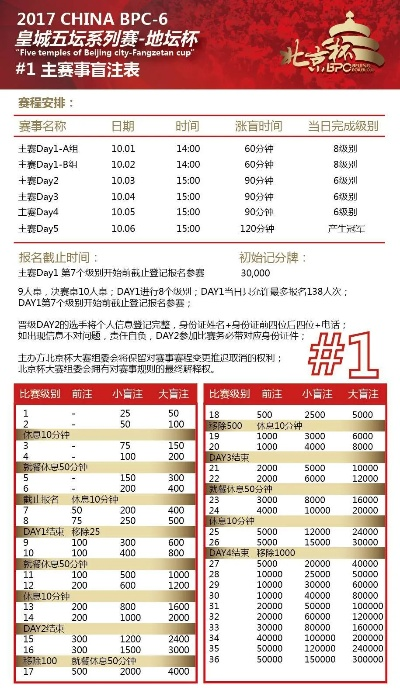 2015北京象棋比赛日程安排公布