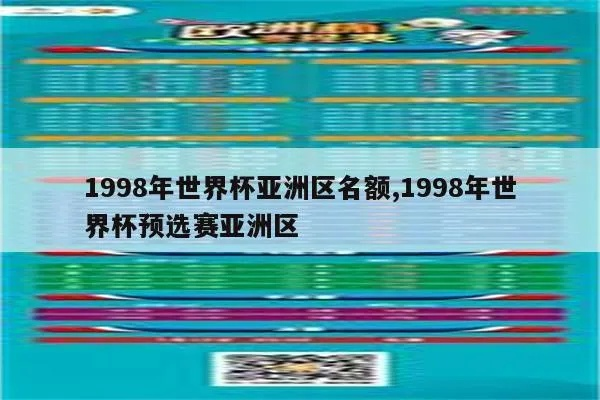 1998世界杯亚洲名额 98年世界杯亚洲区预选赛分组-第3张图片-www.211178.com_果博福布斯