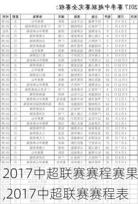 2017赛季中超联赛直播 2017中超赛程表-第2张图片-www.211178.com_果博福布斯