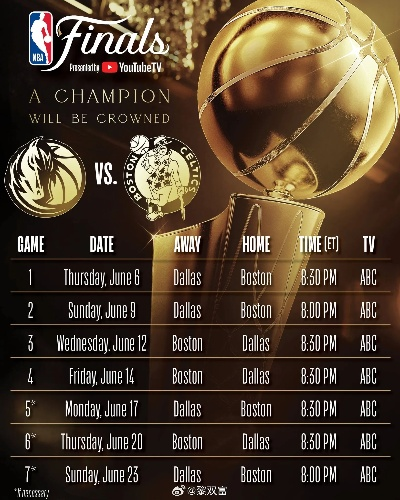 6月8日nba总决赛 nba6月2日总决赛比分-第2张图片-www.211178.com_果博福布斯