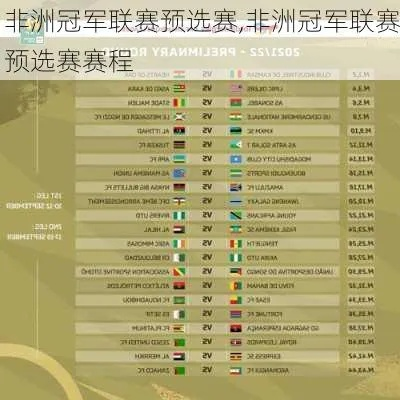 世界杯非洲预选赛规则详解-第2张图片-www.211178.com_果博福布斯