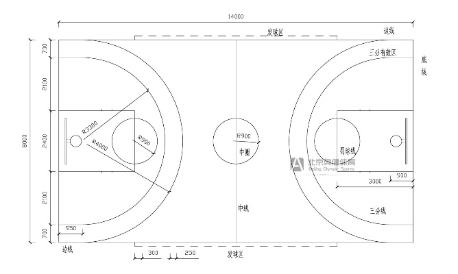 幼儿篮球场地标准尺寸图片高清大全-第2张图片-www.211178.com_果博福布斯